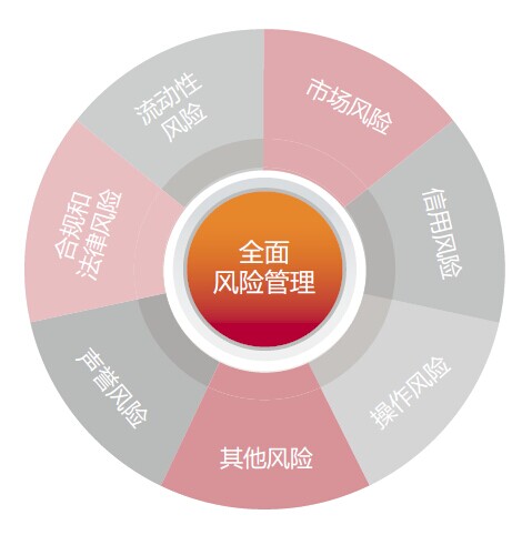 股票跌停后买入和卖出的探讨